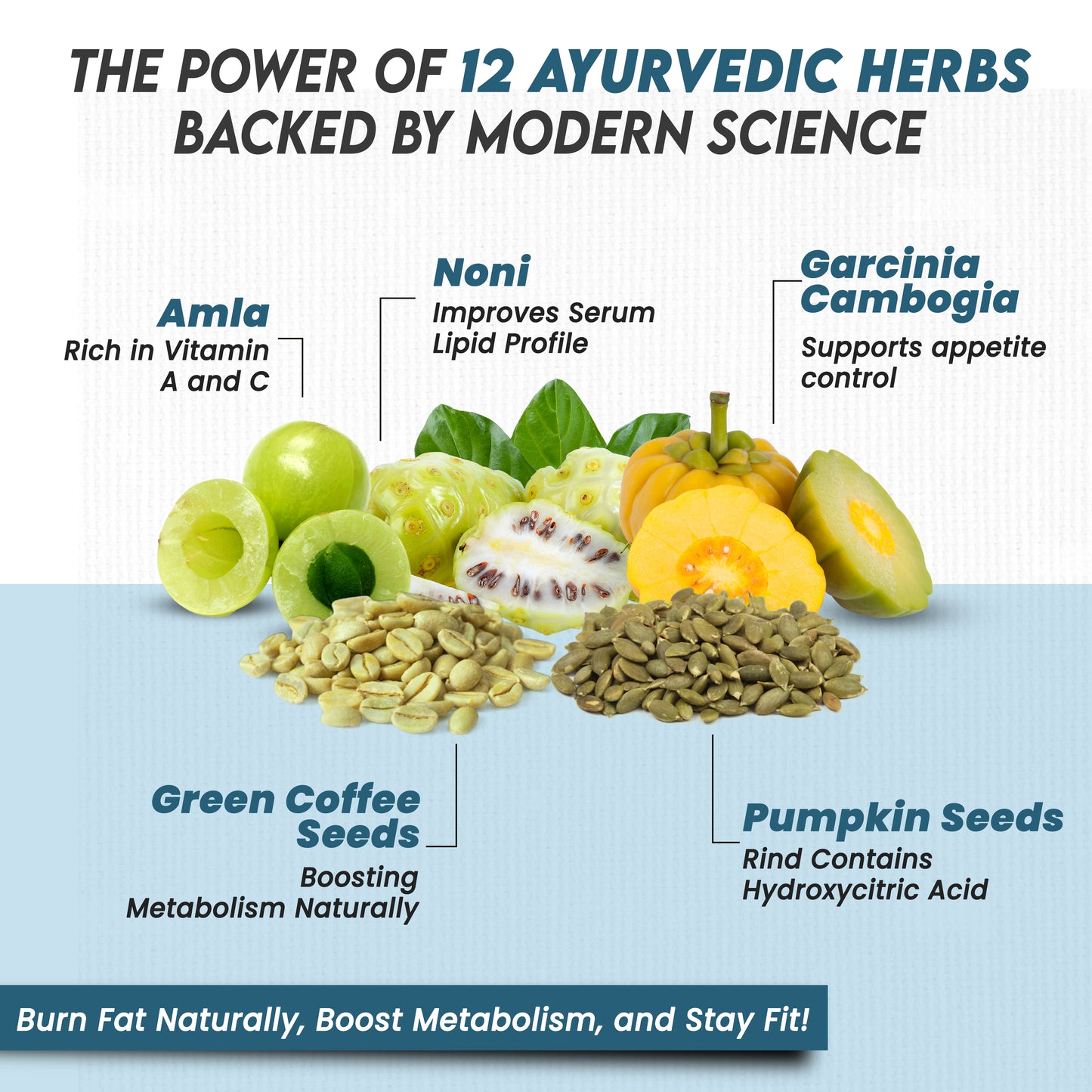 Fat Loss Juice | Ayurvedic Weight Loss Drink to Reduce Belly Fat