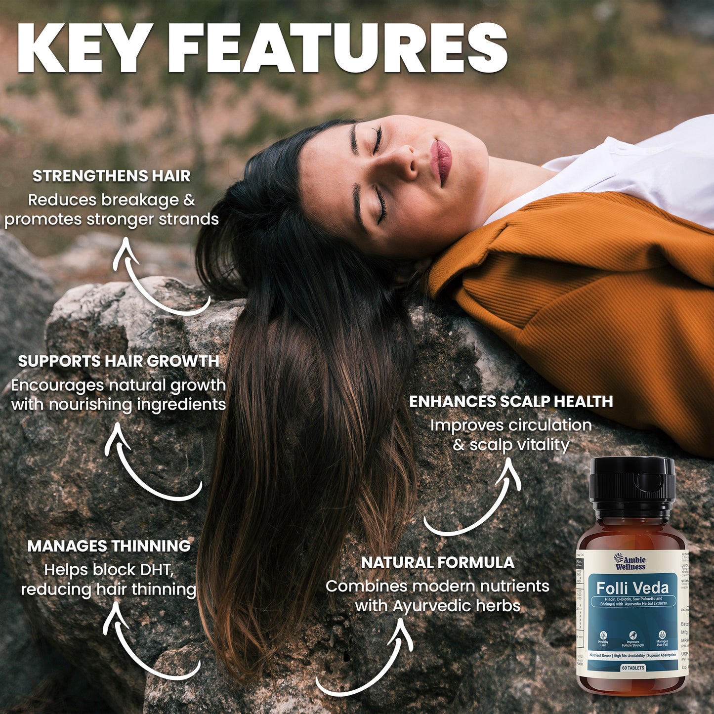 Ambic Wellness Folliveda Hair Supplement for Men & Women I India's 1st DHT Balancer Not DHT Blocker Biotin Tablet for Hair Growth with Saw Palmetto, Folic Acid