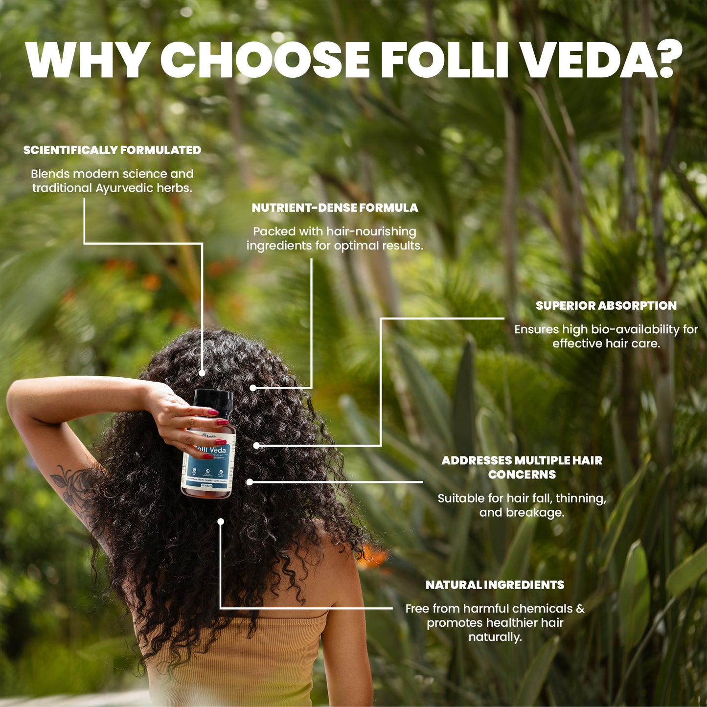 Ambic Wellness Folliveda Hair Supplement for Men & Women I India's 1st DHT Balancer Not DHT Blocker Biotin Tablet for Hair Growth with Saw Palmetto, Folic Acid