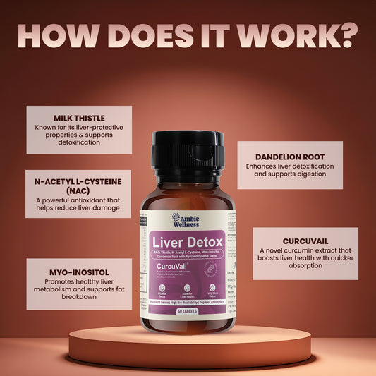 Liver Detox Tablets (60 Tablets)