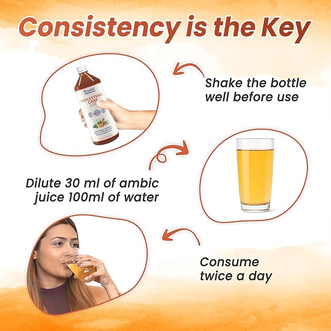 Cholestrol Juice 750Ml