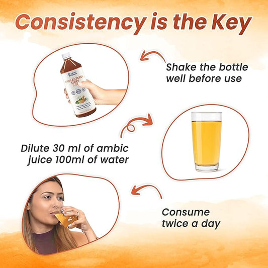 Cholestrol Juice 750Ml
