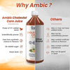 Cholestrol Juice 750Ml