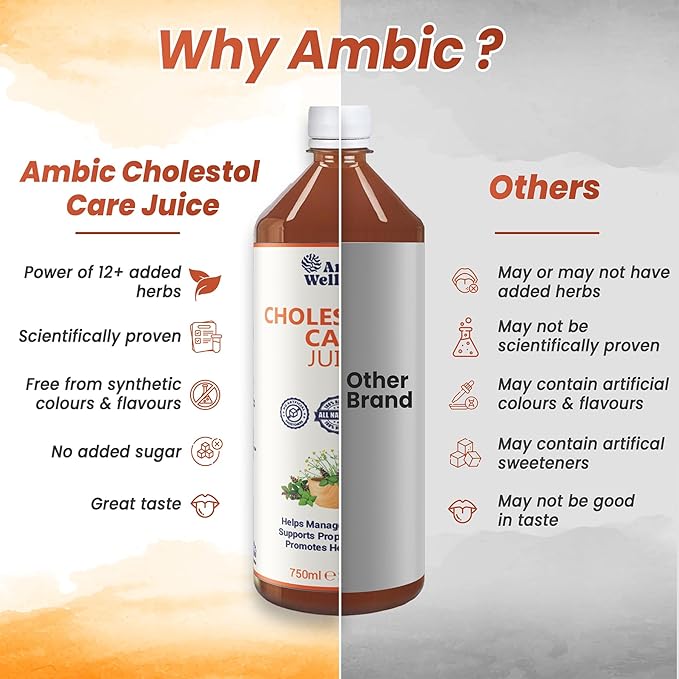 Cholestrol Juice 750Ml
