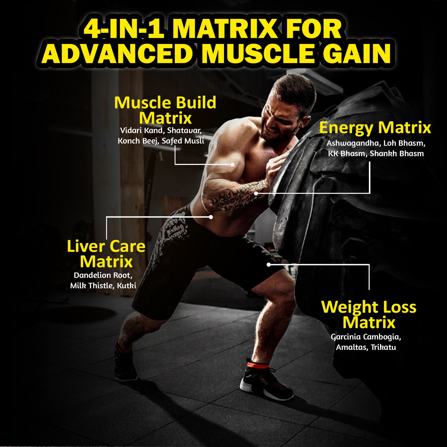 Nav Nirman Advanced Muscle Build Capsule for Natural Muscle Gain | Ayurvedic Weight Gain Capsules