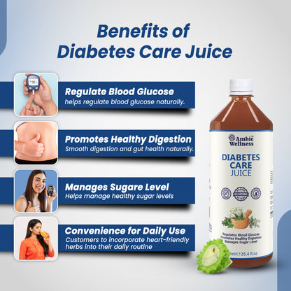 Diabetes Care Juice | Controls Blood Sugar Levels Naturally