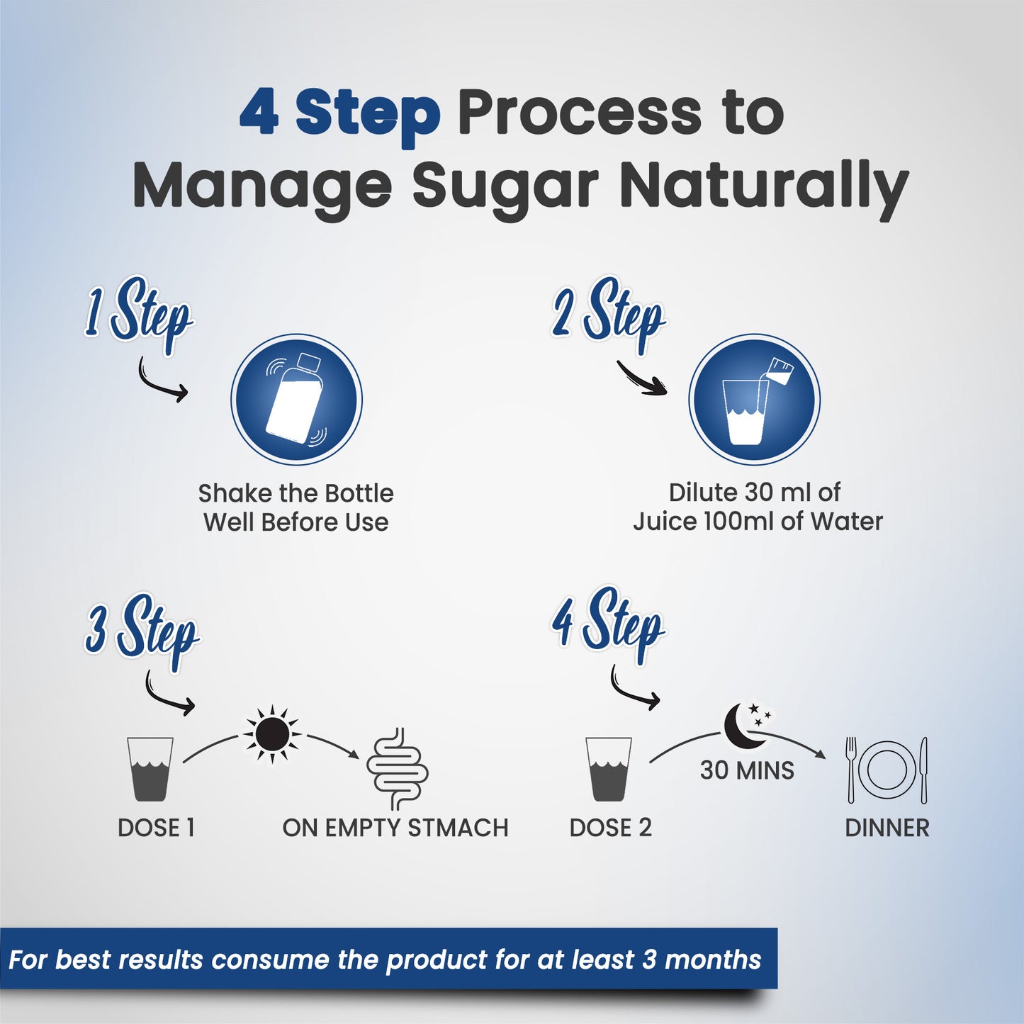 Diabetes Care Juice | Controls Blood Sugar Levels Naturally
