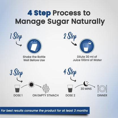 Diabetes Care Juice | Controls Blood Sugar Levels Naturally