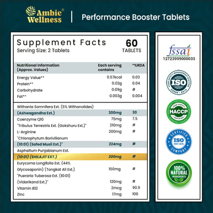 Ambic Wellness Alpha Maxx Performance Booster Tablets | Shilajit, Ashwagandha & Swarna Bhasma | Strength, Stamina & Energy | 60 Tablets