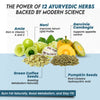Fat Loss Juice 750Ml
