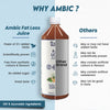 Fat Loss Juice 750Ml