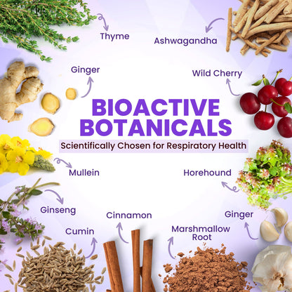 Lungs Care Juice I Cleanses Lungs Naturally