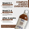 Liver Care Juice 750Ml