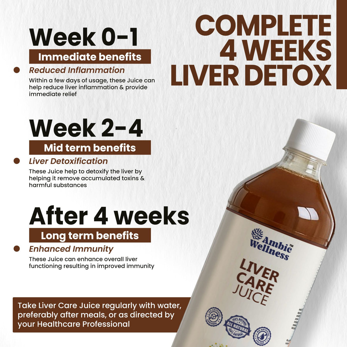 Liver Care Juice 750Ml