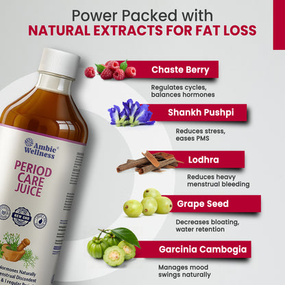 Period Care Juice I Helps Manage Irregular Menstrual Cycle Naturally